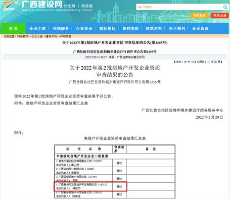 喜報(bào)！萬發(fā)房開公司順利通過核定房地產(chǎn)開發(fā)企業(yè)二級(jí)資質(zhì)