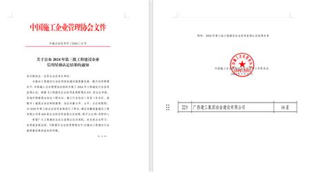 16星！冶建公司履約能力和信用表現(xiàn)良好